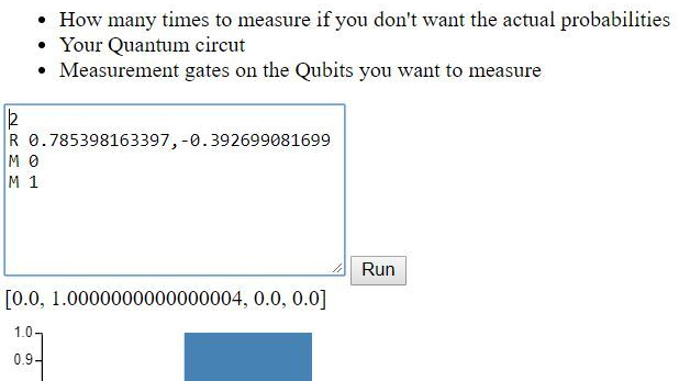 Demo of Quantum Simulator